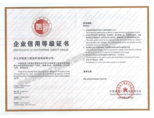 中價(jià)協(xié)信用AA證書